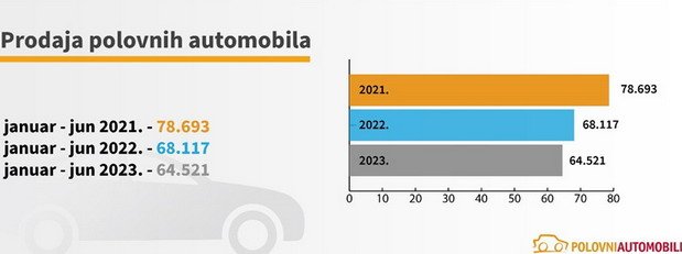 236549-polovni auto.jpg, 25 KB