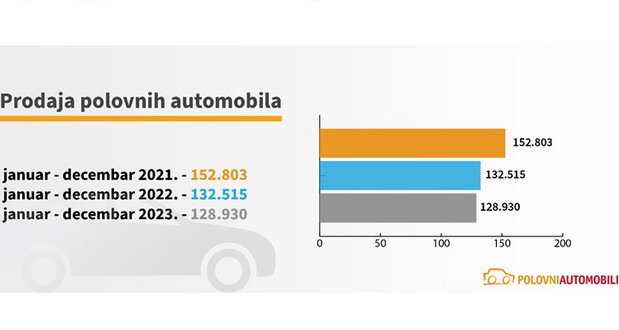 240084-prodaja 1.jpg, 27 KB
