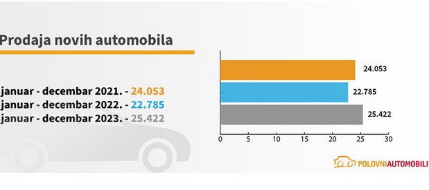 240085-prodaja 11.jpg, 26 KB