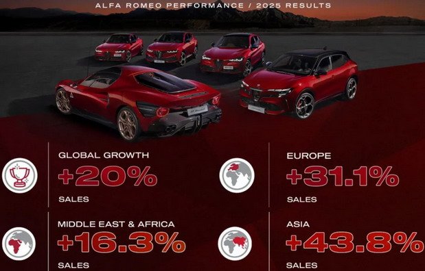 257675-alfa romeo 2025.jpg, 65 KB