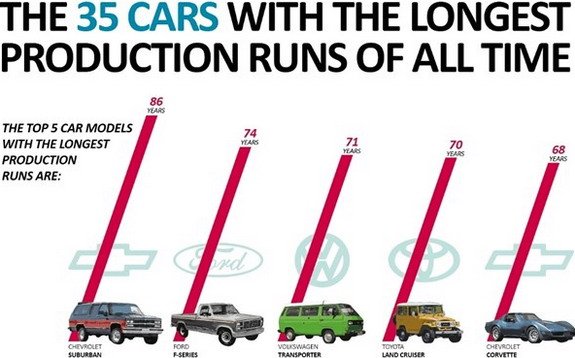 35 modela.jpg, 55 KB