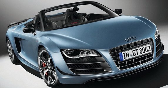 64235-Audi R8 GT Spyder 1.jpg, 51 KB