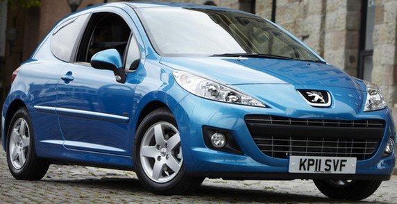 64785-peugeot 207 sportium.jpg, 59 KB