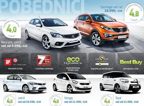 66945-kia akcija 1.jpg, 71 KB