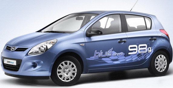 67839-hyundai i20 Blue.jpg, 54 KB