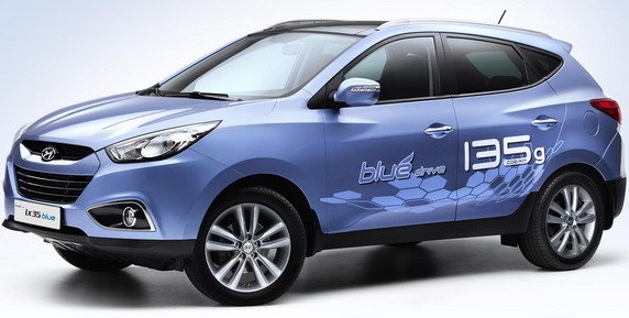 67841-hyundai ix35 Blue.jpg, 57 KB