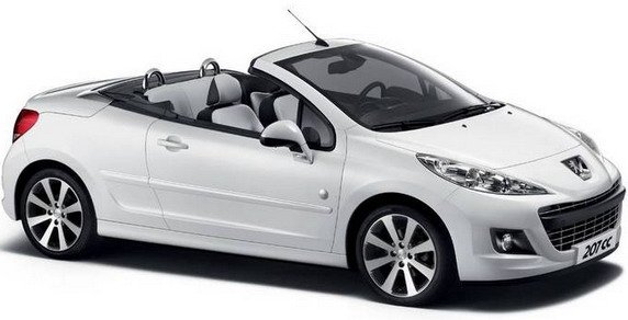 77095-peugeot 207 cc 1.jpg, 38 KB