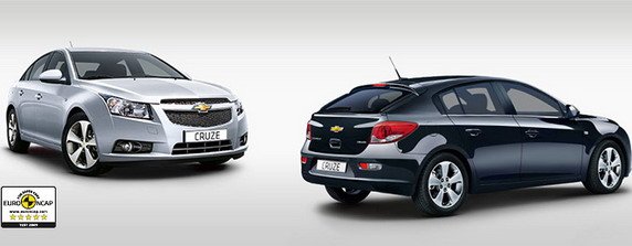 79518-chevrolet cruze.jpg, 35 KB