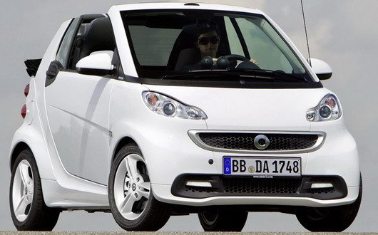 83787-Smart ForTwo 1111.jpg, 50 KB
