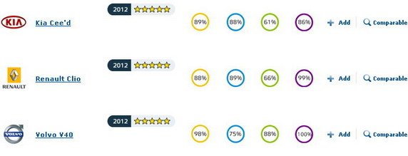 86646-euroncap 11.jpg, 24 KB