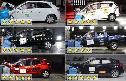 86647-euroncap 111.jpg, 81 KB
