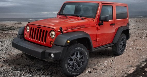 87444-jeep wrangler.jpg, 64 KB