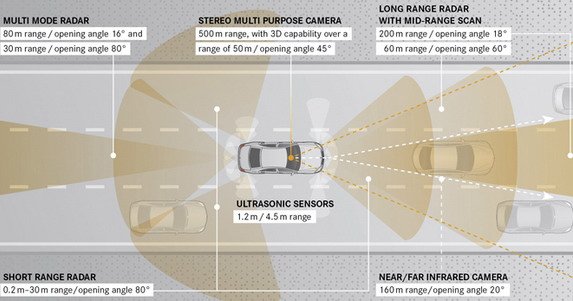 90189-mercedes s 30.jpg, 56 KB