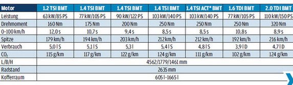 92811-vw golf 9.jpg, 47 KB