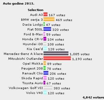 92901-anketa.jpg, 35 KB