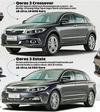 93558-qoros 3.jpg, 48 KB