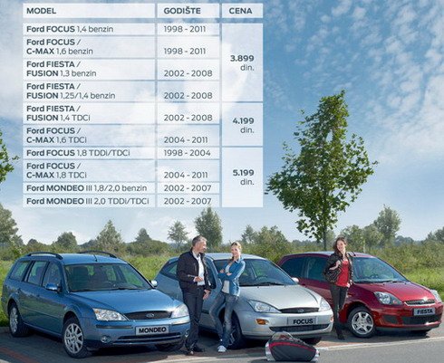 96709-ford akcija 11.jpg, 76 KB