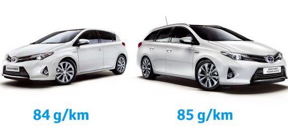 97832-toyota auris hybrid.jpg, 33 KB