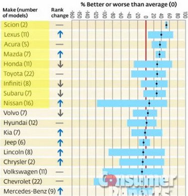 Consumer Reports.jpg, 45 KB