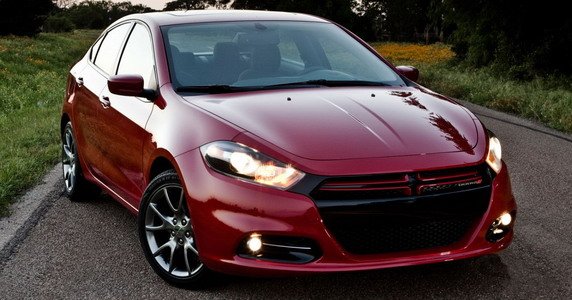 Dodge Dart Rallye Turbo.jpg, 62 KB