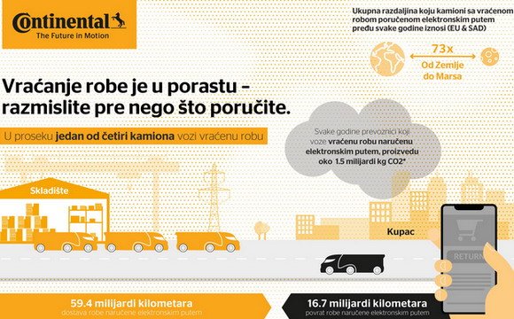 E commerce.jpg, 93 KB