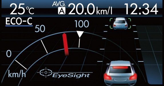 EyeSight warning system.jpg, 43 KB