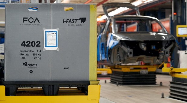 FCA Supply Chain Management.jpg, 56 KB