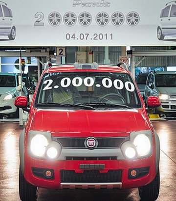 Fiat Panda 2 million.jpg, 58 KB