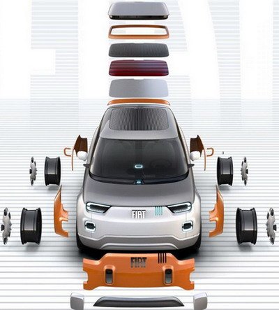 Fiat_Concept_Centoventi_12.jpg, 43 KB