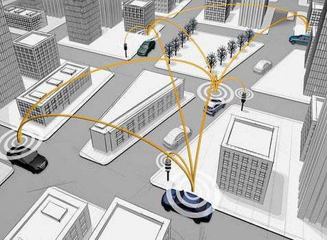 Ford Car-to-X-project.jpg, 67 KB