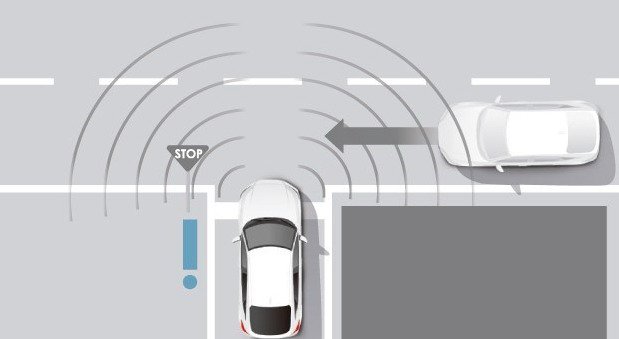 HONDA SENSING 360 STEPENI (1).jpg, 23 KB