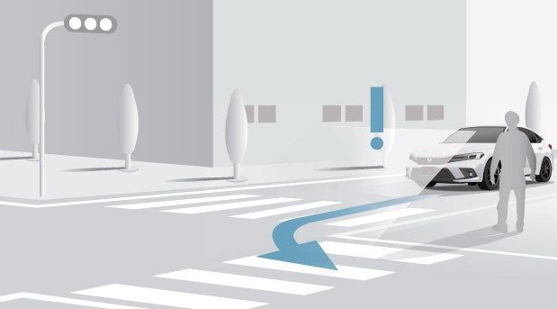 HONDA SENSING 360 STEPENI (2).jpg, 26 KB