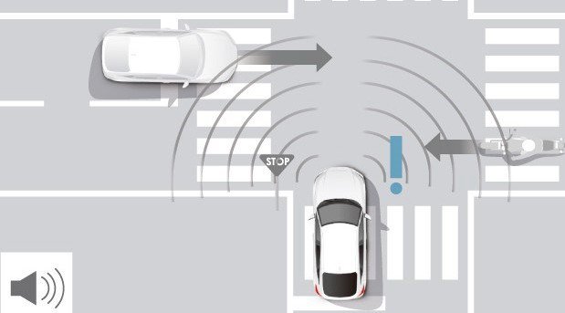 HONDA SENSING 360 STEPENI (3).jpg, 27 KB