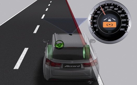 Honda Safety Features.jpg, 34 KB