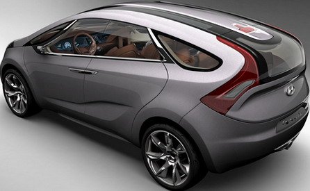 Hyundai-HED-5_i-Mode_Concept_2008_1024x768_wallpaper_03.jpg, 33 KB