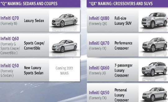 Infiniti strategy.jpg, 68 KB