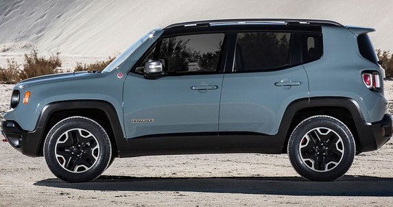 Jeep Renegade 611111.jpg, 62 KB