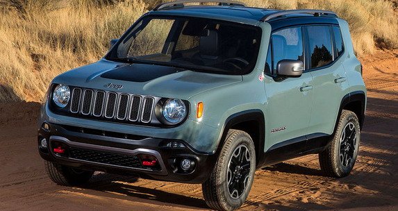 Jeep Renegade 62221.jpg, 76 KB