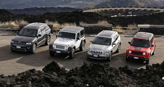 Jeep range.jpg, 70 KB