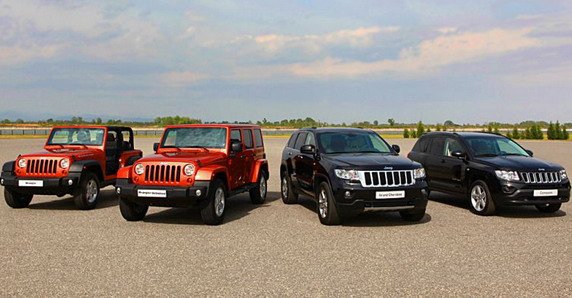 Jeep slavi 70 rodjendan 11.jpg, 57 KB