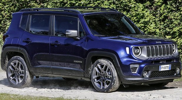 Jeep_New-Renegade-MY19-Limited_03.jpg, 98 KB