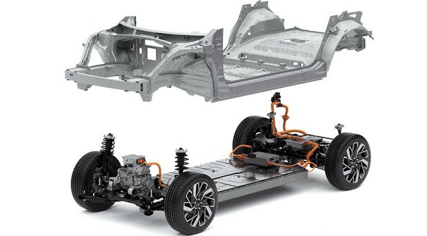 Kia E-GMP 11.jpg, 44 KB