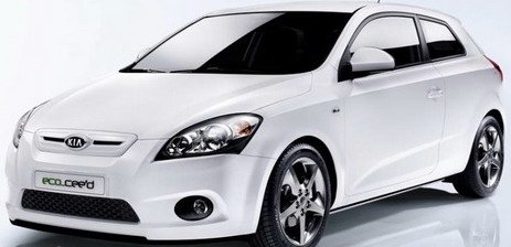 Kia eco_ceed .jpg, 32 KB