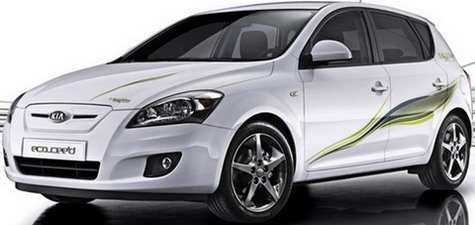 Kia eco_ceed Concept.jpg, 32 KB