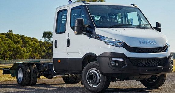 Novi Iveco Daily.jpg, 60 KB