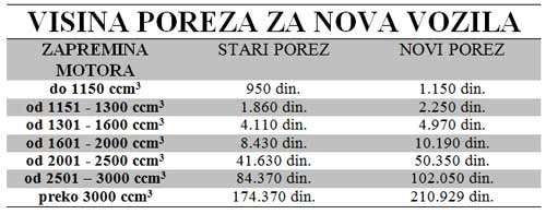 Novi porez.jpg, 20 KB