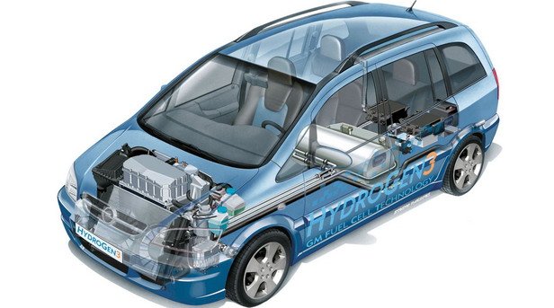 Opel HydroGen-3-71418.jpg, 59 KB