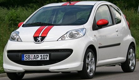 Peugeot-107-Street-Racing-1.jpg, 38 KB