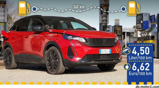 Peugeot-3008 test.jpg, 79 KB