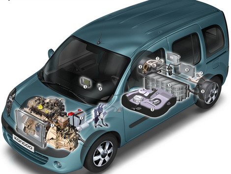 Renault Kangoo hybrid.jpg, 47 KB